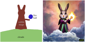 ארנב מחזיק כדור אש בעזרת סקיצה